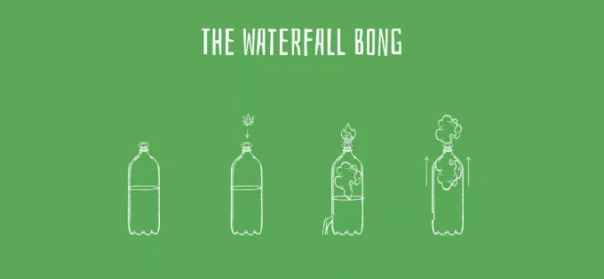 The Waterfall Bong