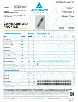 D10 Cartridge_D10GC4621-Green Crack