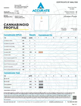 3500mg CBD Isolate Oil Tincture