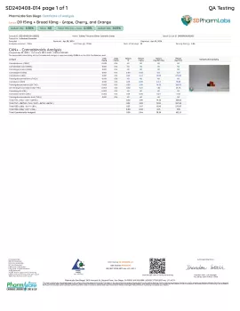 D9 15mg + Broad 10mg