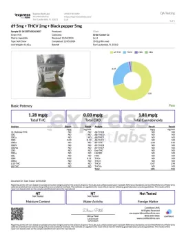 7mg Wake Up Nano Gummies - D9, THCV - D9 THC