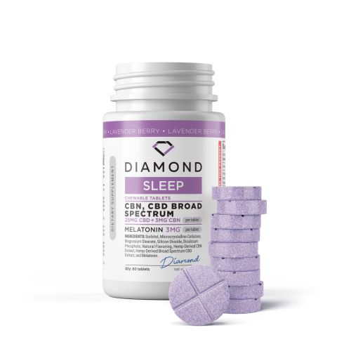 31mg Broad Spectrum CBD, CBN, Melatonin Tablets - Lavender Berry - Thumbnail 2